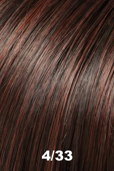 Jon Renau Wigs - Kristen (#5385)