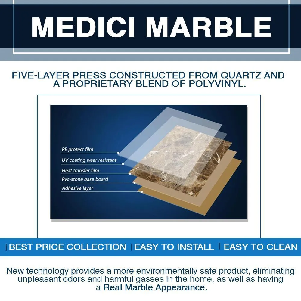 Rafe Marble Classic Neo Shower Enclosure Kit